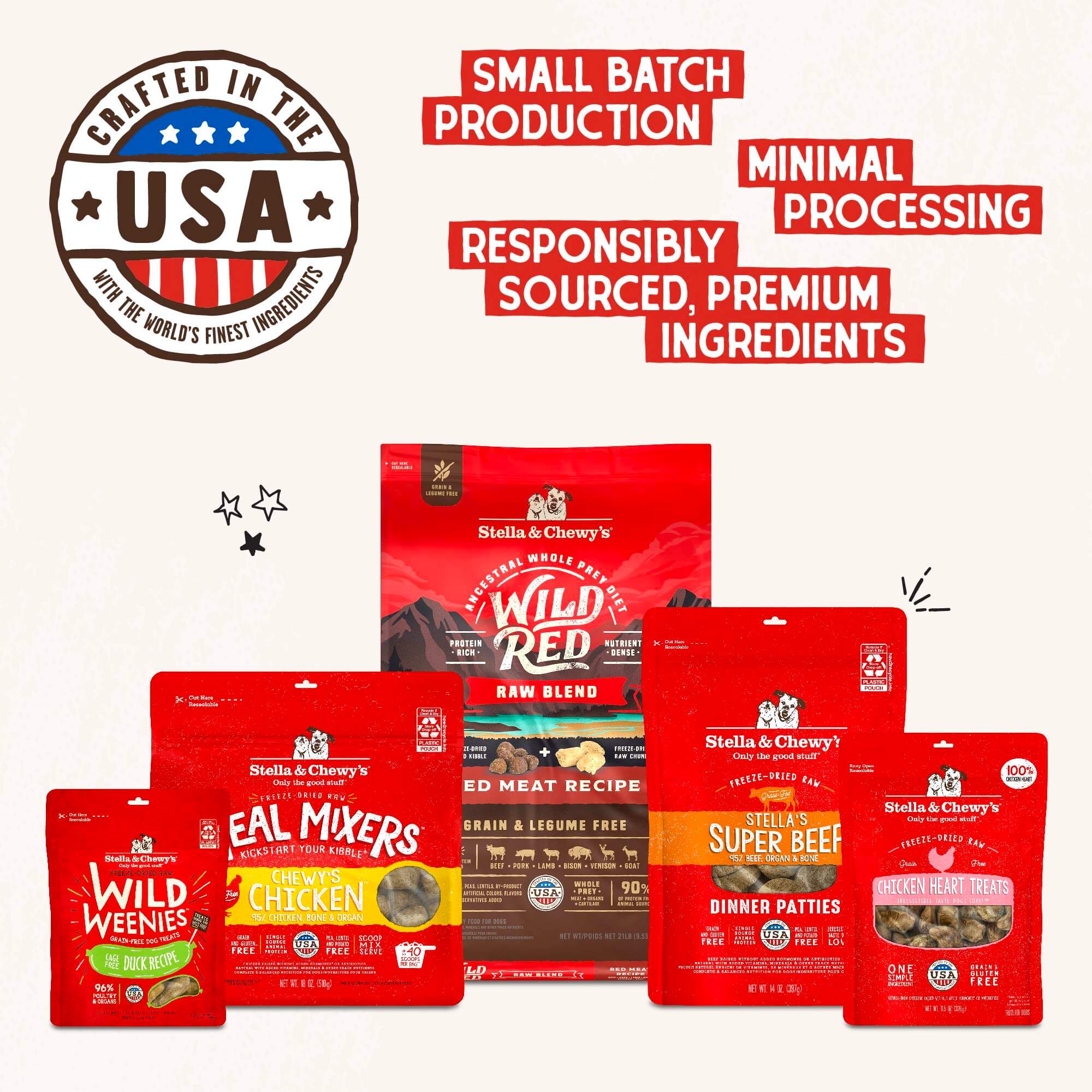 Beef Heart Treats for Dogs - Image 10