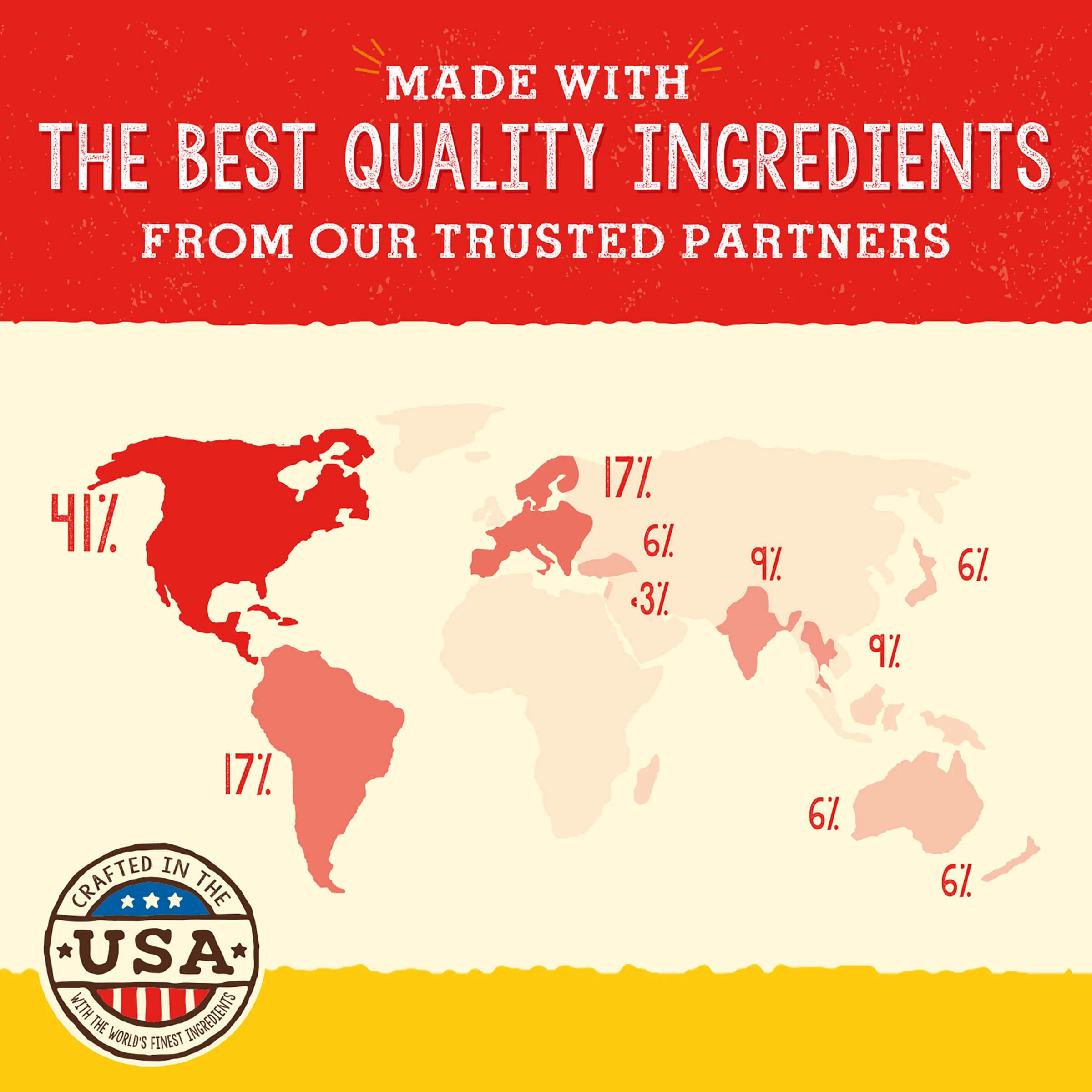 Cage-Free Chicken SuperBlends for Dogs - Image 4