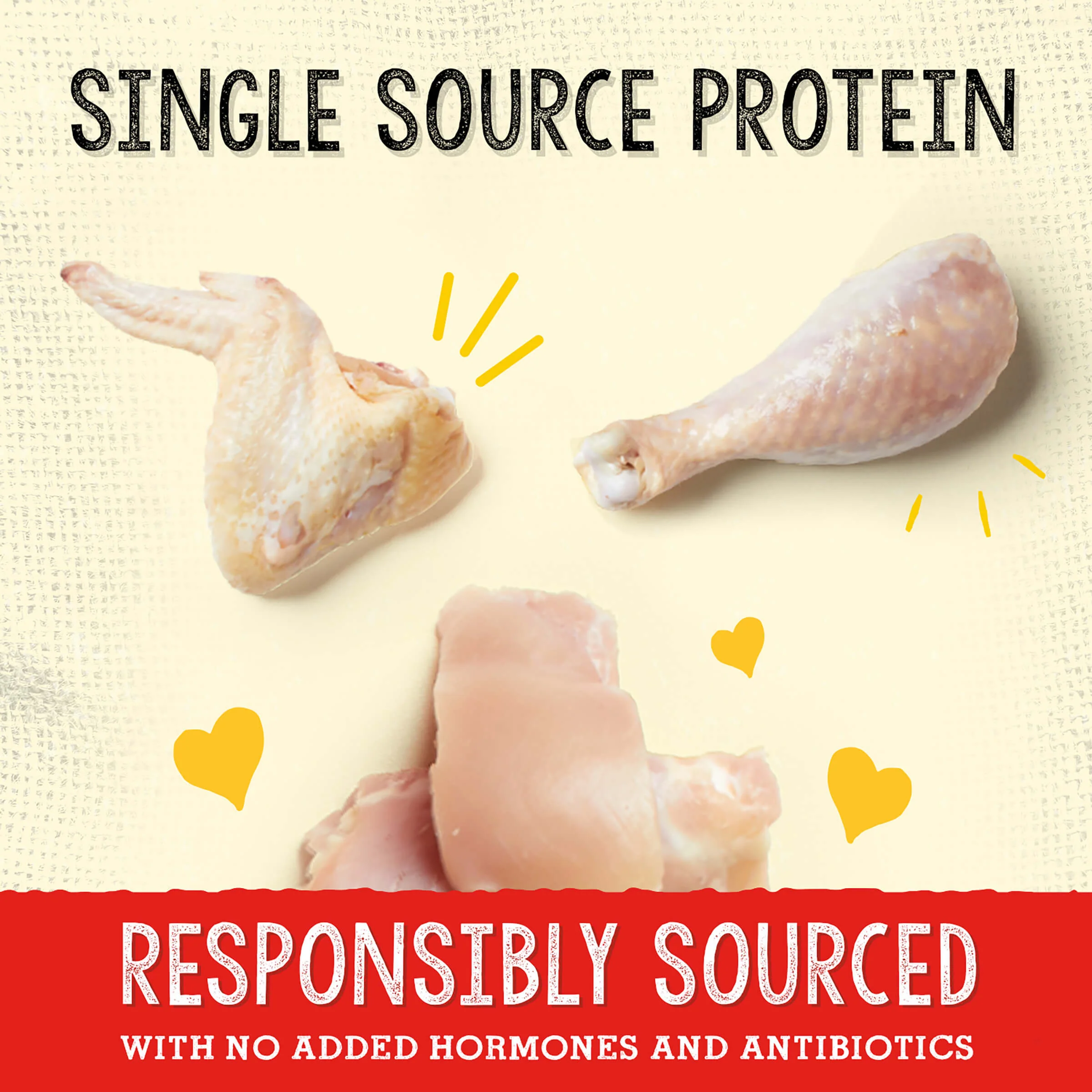 Cage-Free Chicken SuperBlends for Dogs - Image 5