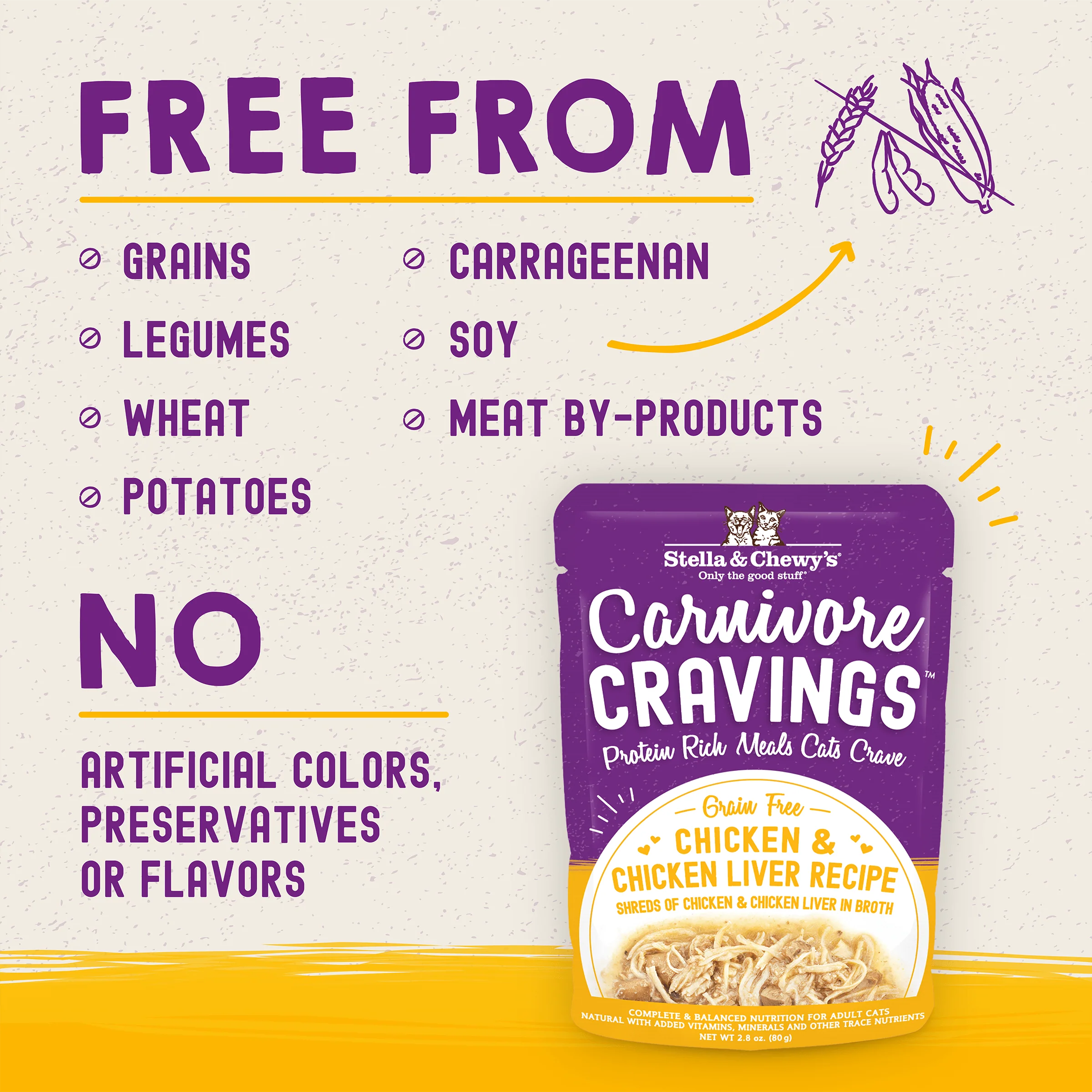 Carnivore Cravings Chicken & Chicken Liver Recipe for Cats - Image 3