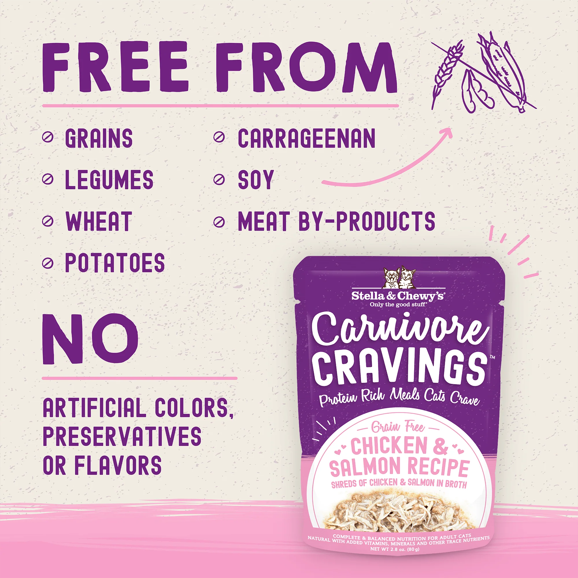 Carnivore Cravings Chicken & Salmon Recipe for Cats - Image 3