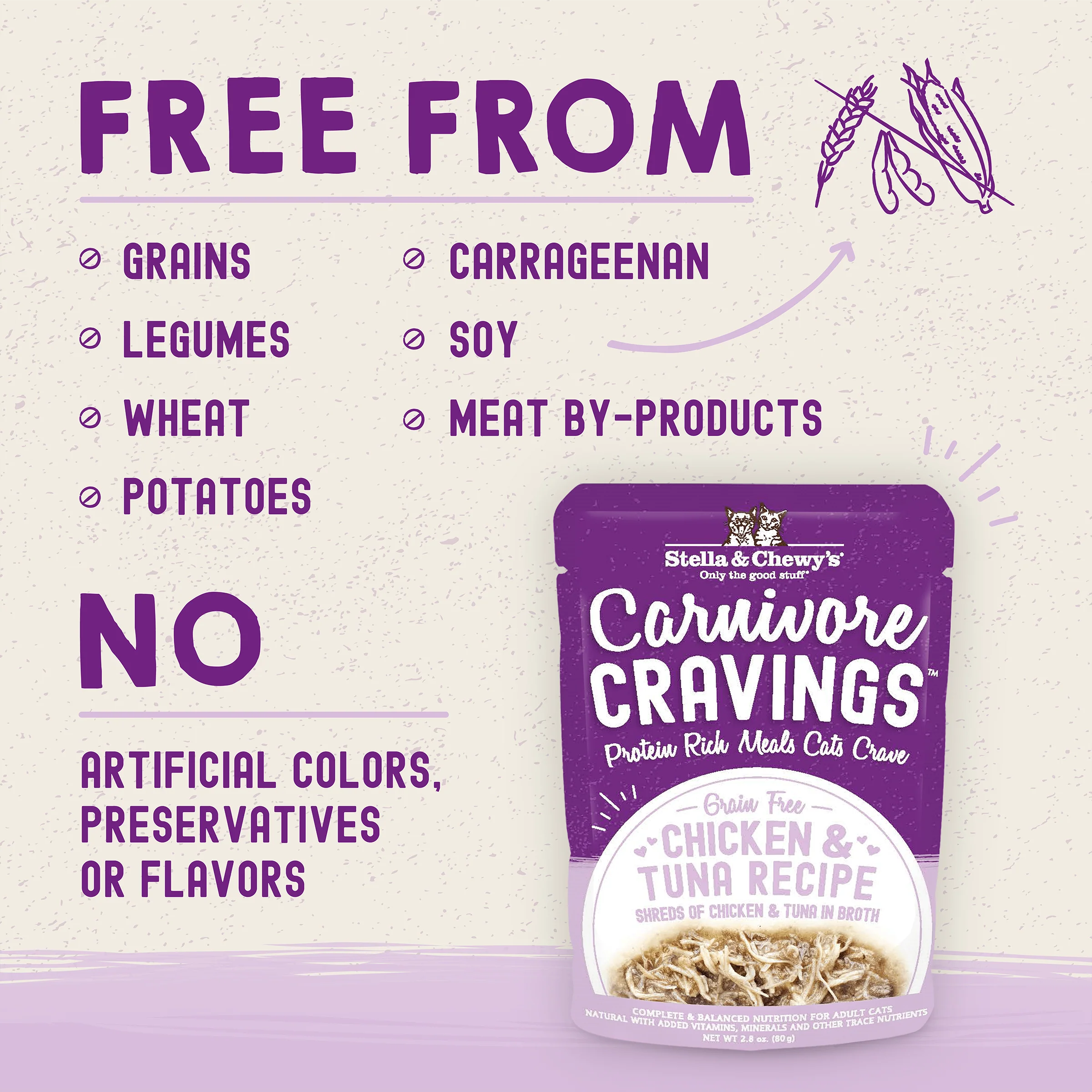 Carnivore Cravings Chicken & Tuna Recipe for Cats - Image 3