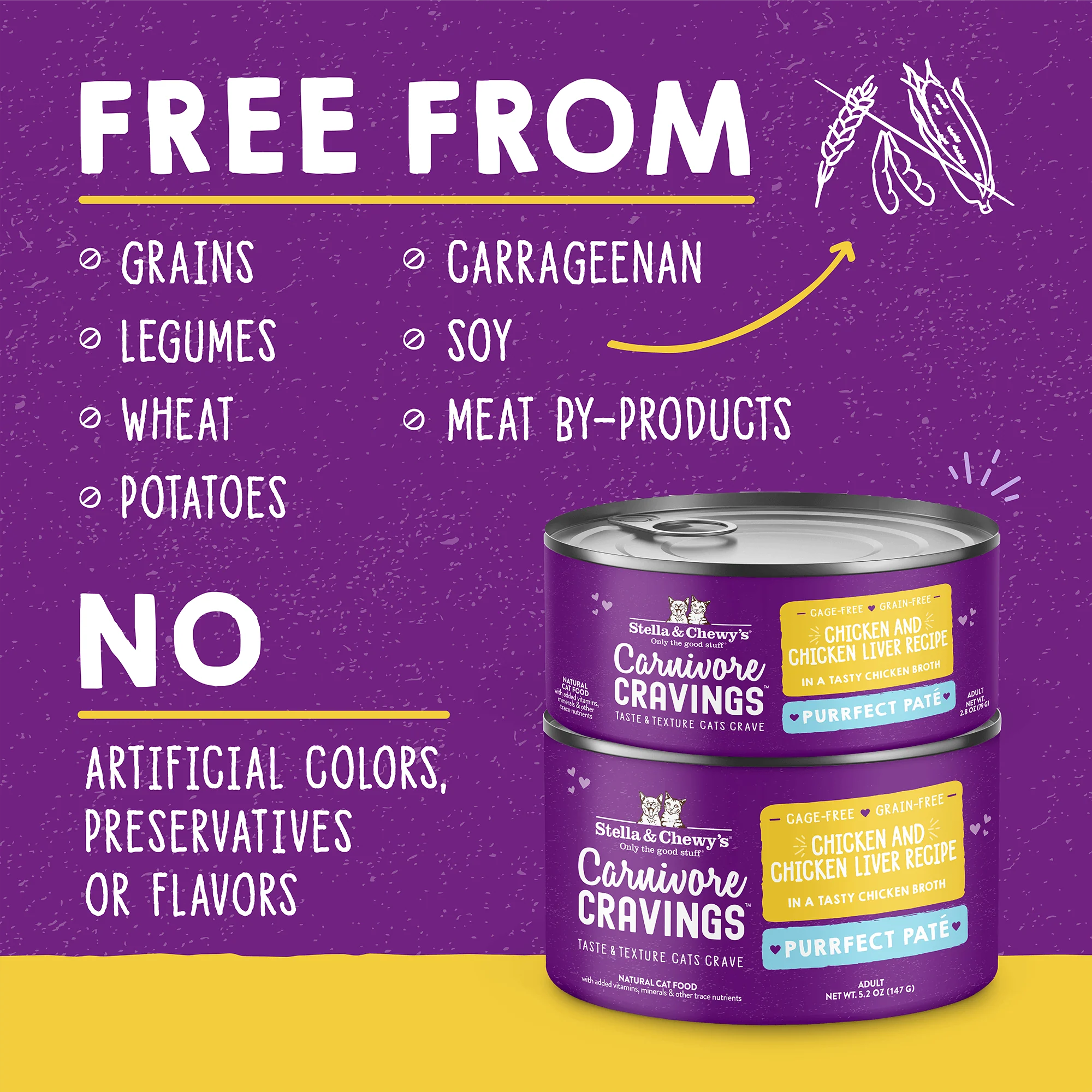 Carnivore Cravings Purrfect Paté Chicken & Chicken Liver Recipe for Cats - Image 3