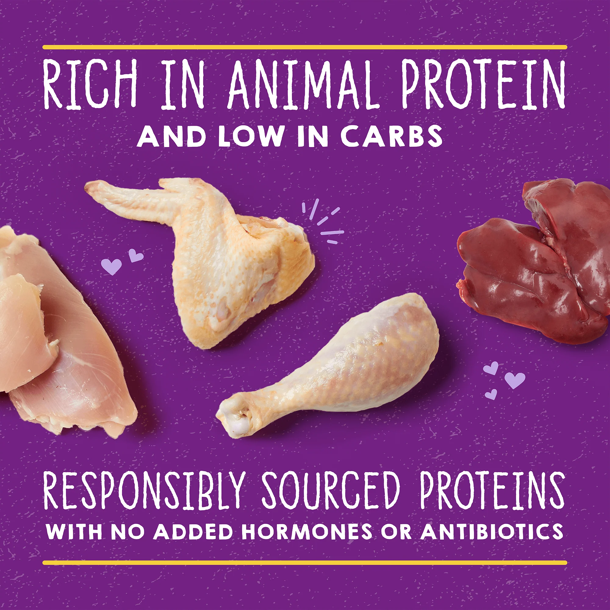 Carnivore Cravings Purrfect Paté Chicken & Chicken Liver Recipe for Cats - Image 4