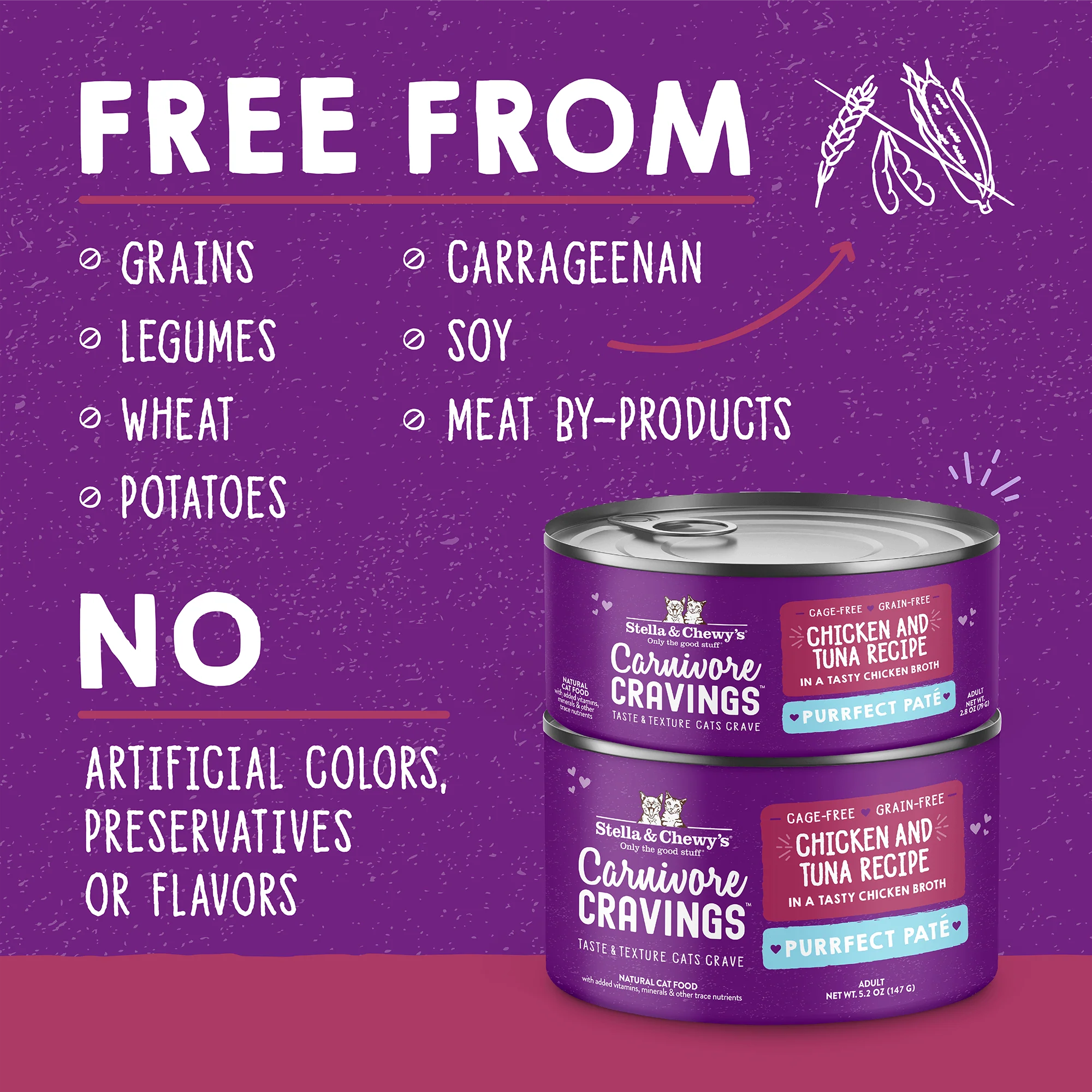 Carnivore Cravings Purrfect Paté Chicken & Tuna Recipe for Cats - Image 3
