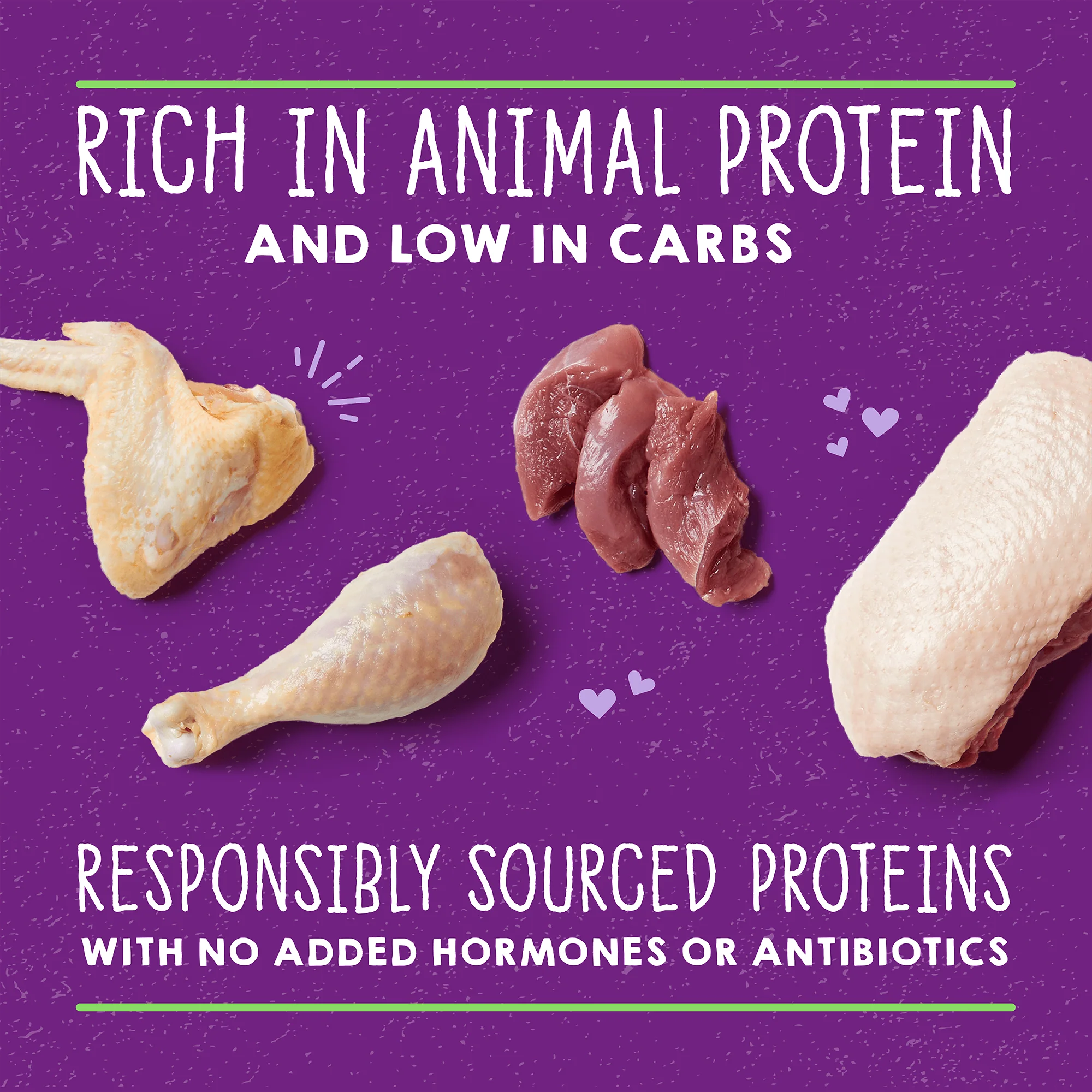 Carnivore Cravings Purrfect Paté Duck & Chicken Recipe for Cats - Image 4