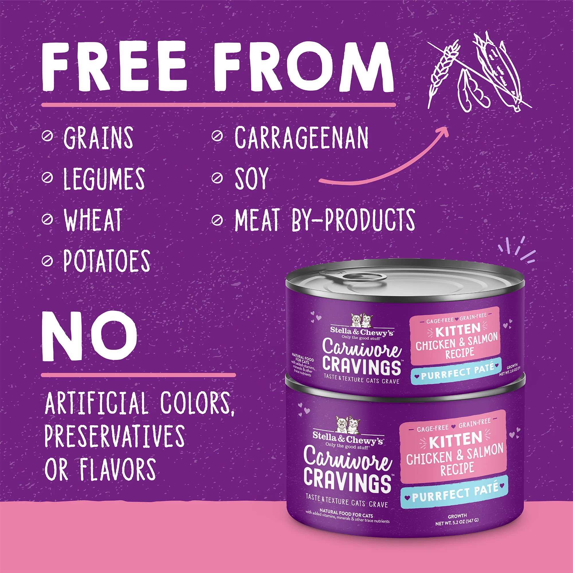 Carnivore Cravings Purrfect Paté Chicken & Salmon Recipe for Kittens - Image 3