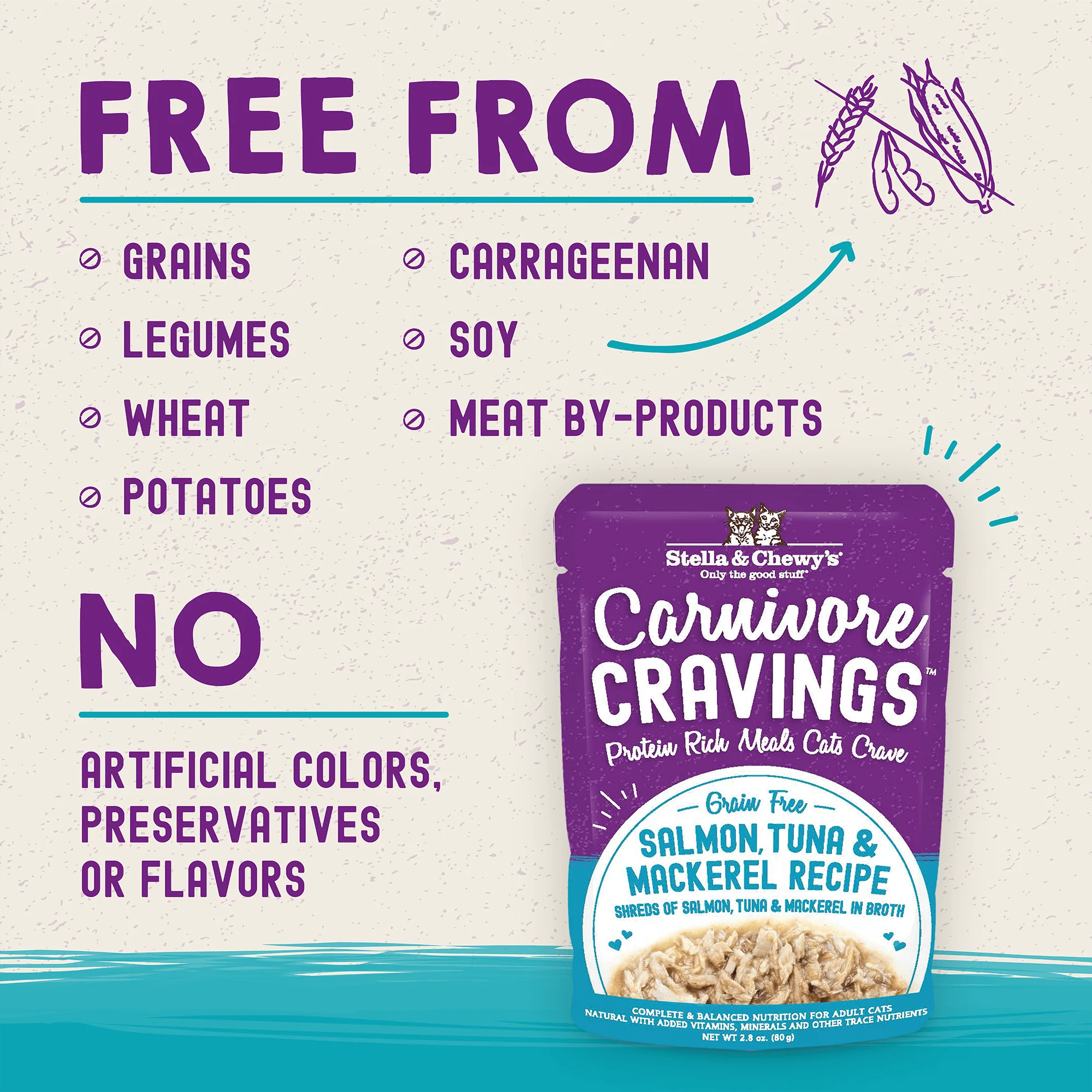 Carnivore Cravings Salmon, Tuna & Mackerel Recipe for Cats - Image 3