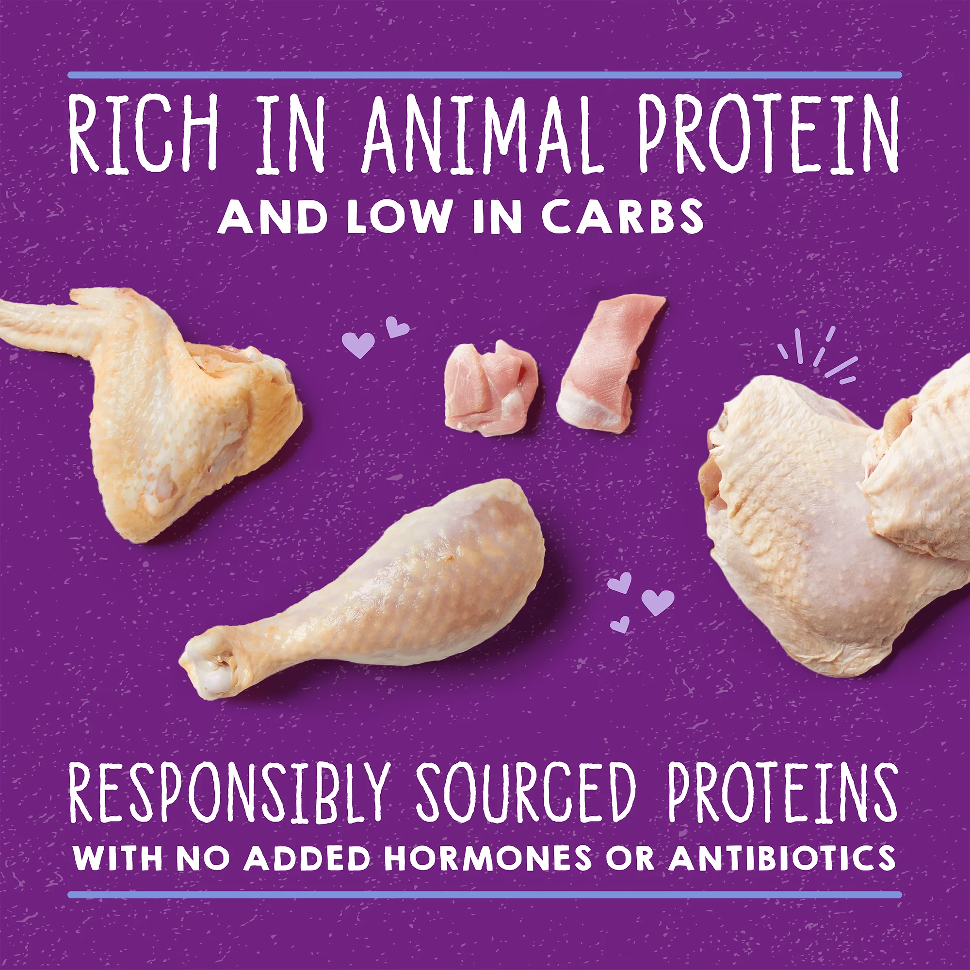 Carnivore Cravings Savory Shreds Chicken & Turkey Recipe for Cats - Image 4