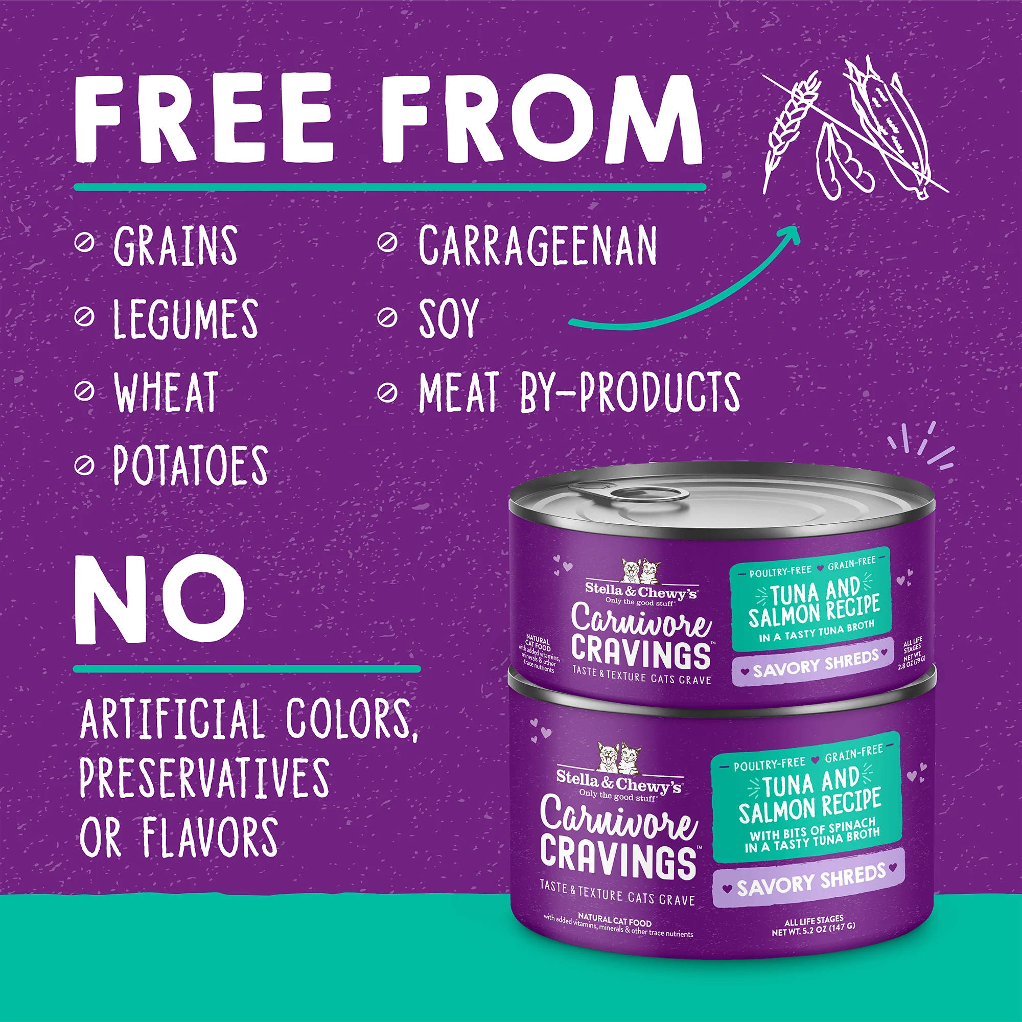 Carnivore Cravings Savory Shreds Tuna & Salmon Recipe for Cats - Image 3