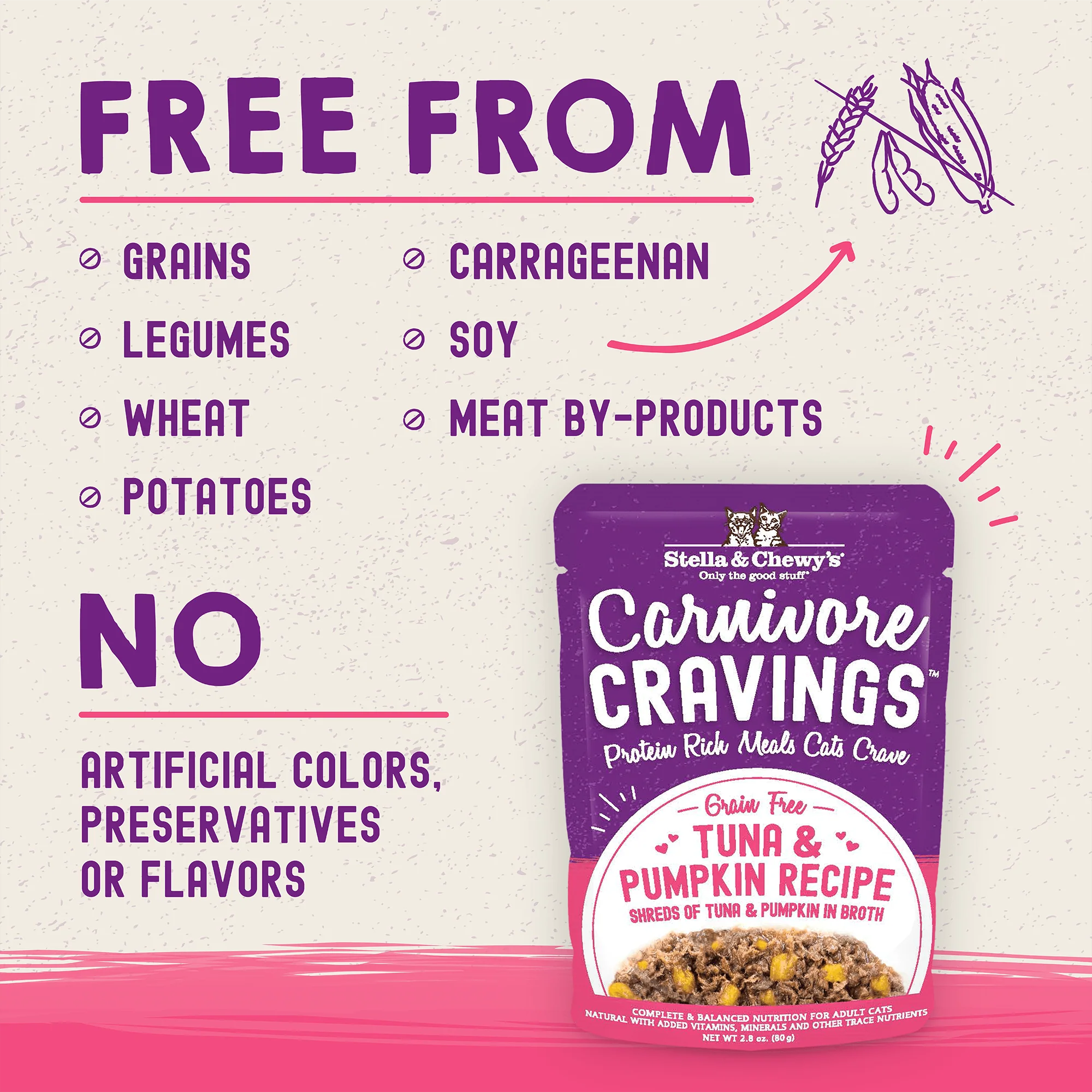 Carnivore Cravings Tuna & Pumpkin Recipe for Cats - Image 3