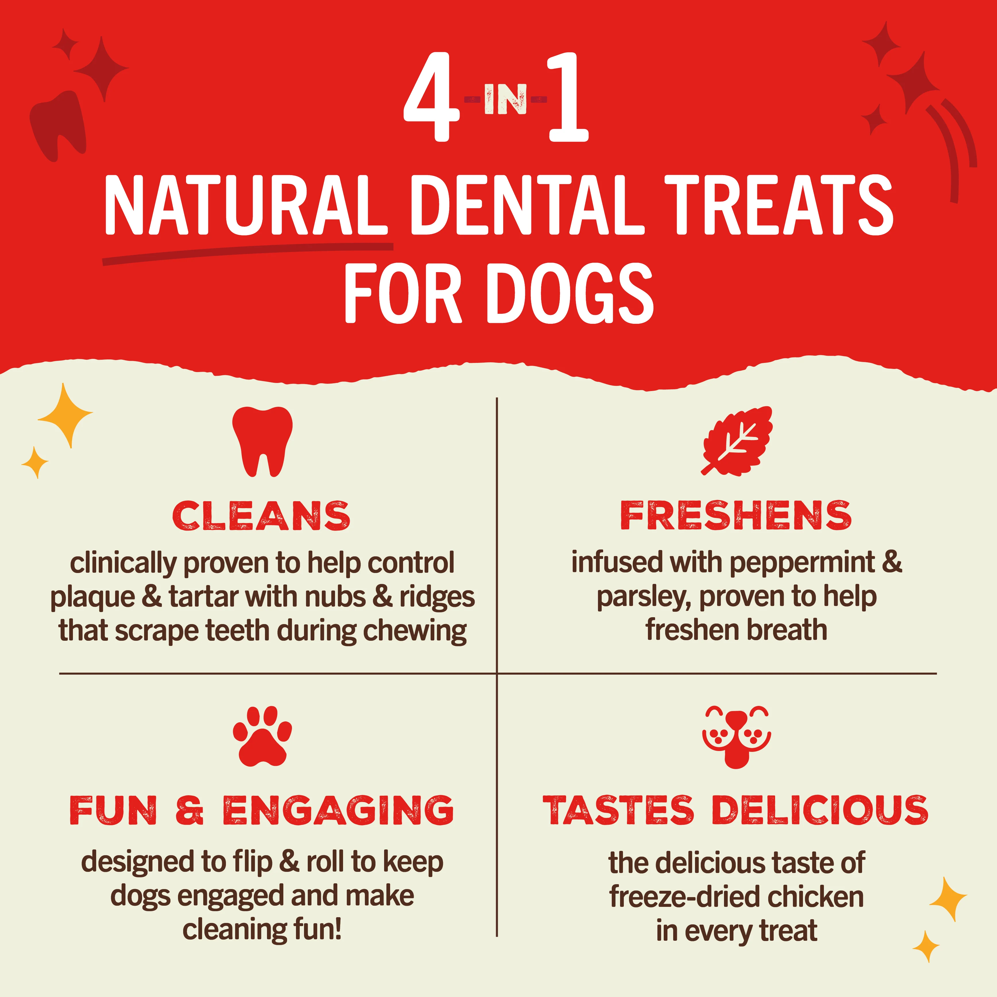 Dental Delights Large Dog Dental Treats - Image 5