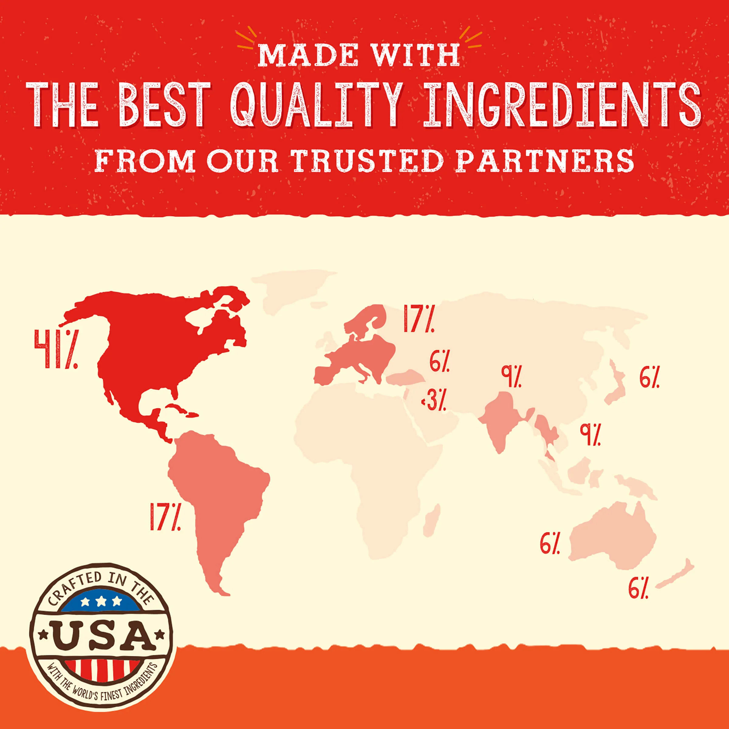 Grass-Fed Beef SuperBlends for Dogs - Image 4