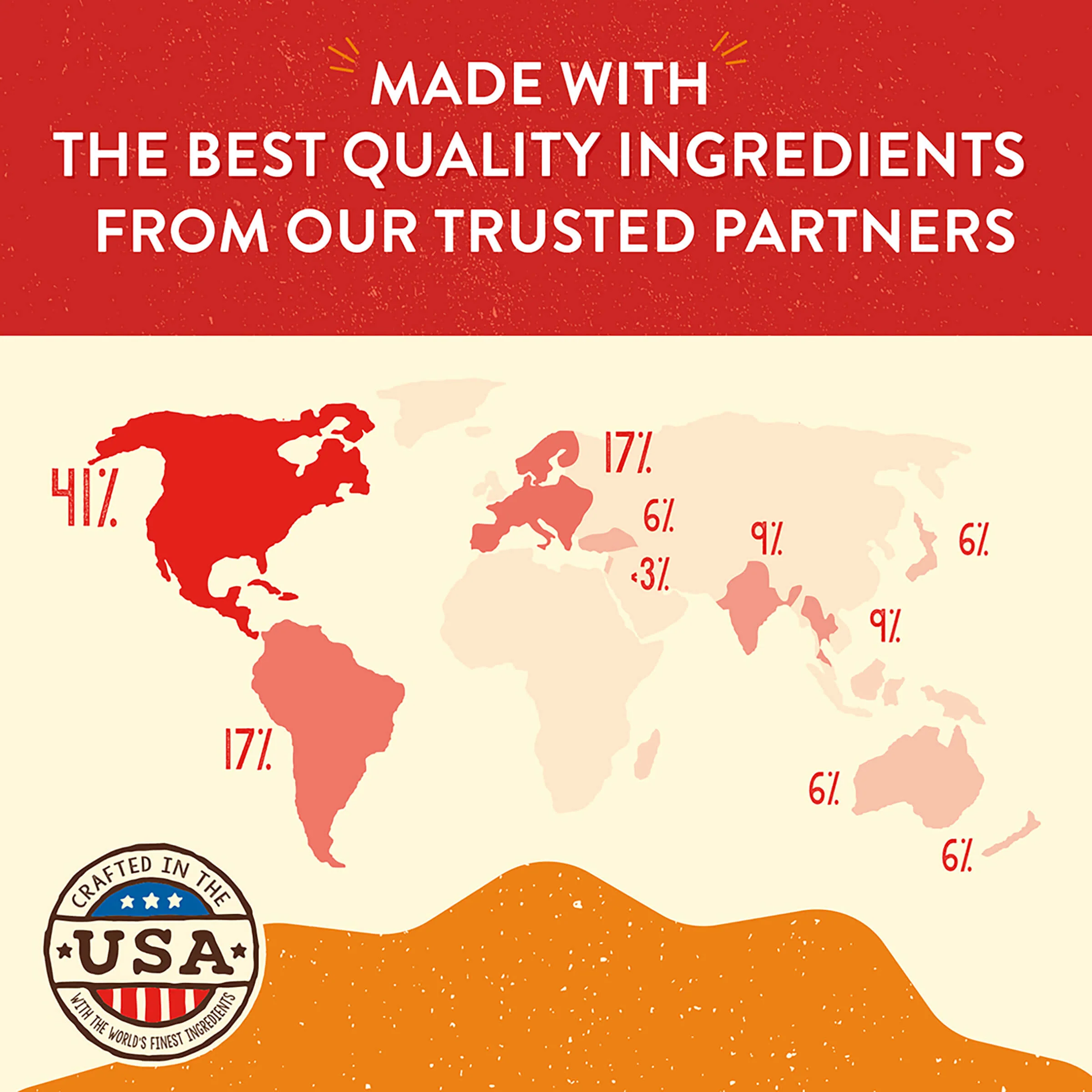 Itty Bitty Beef Lil’ Bites for Dogs - Image 4