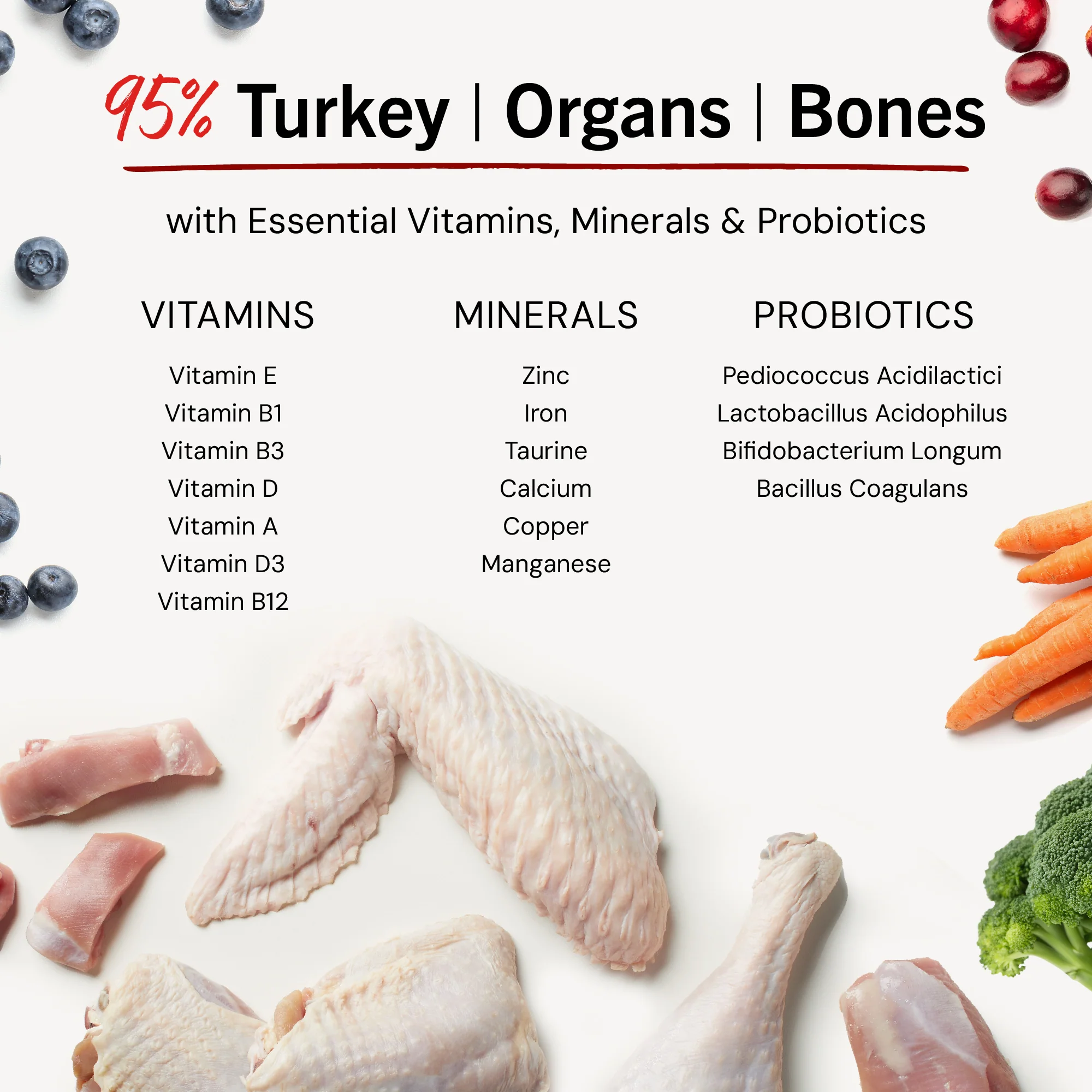 Tantalizing Turkey Meal Mixers for Dogs - Image 11