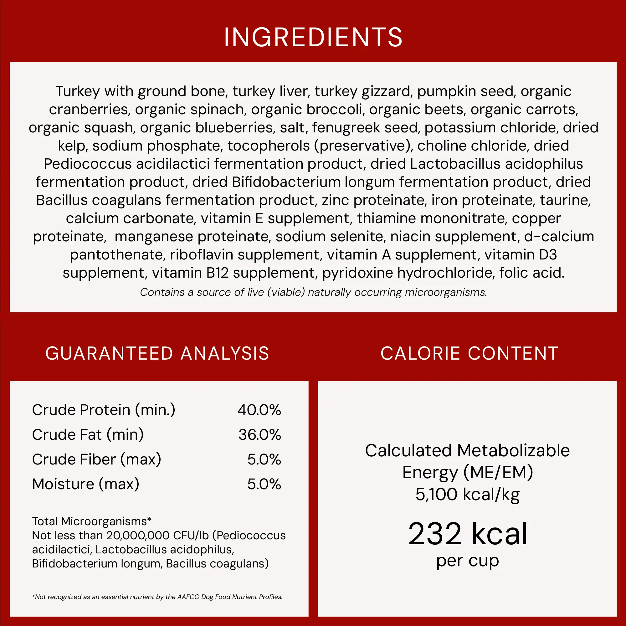 Tantalizing Turkey Meal Mixers for Dogs - Image 13