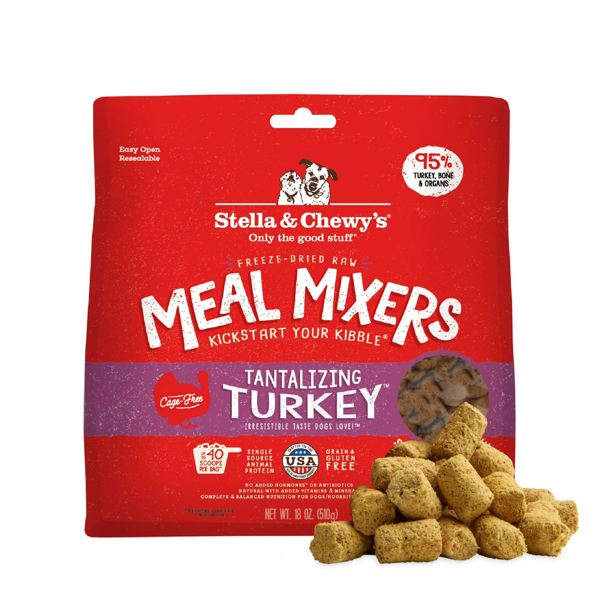 Tantalizing Turkey Meal Mixers for Dogs - Image 3