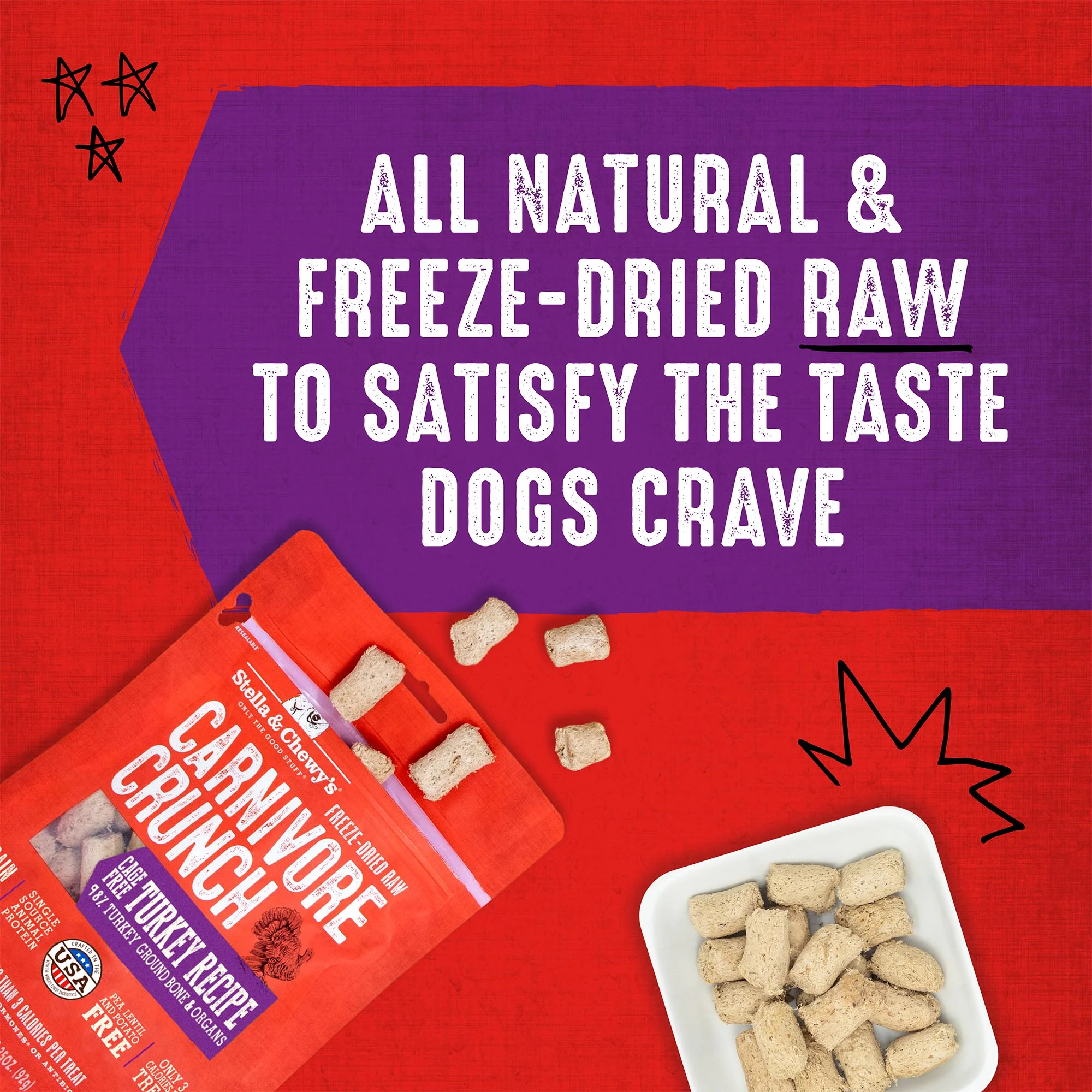 Turkey Carnivore Crunch for Dogs - Image 3