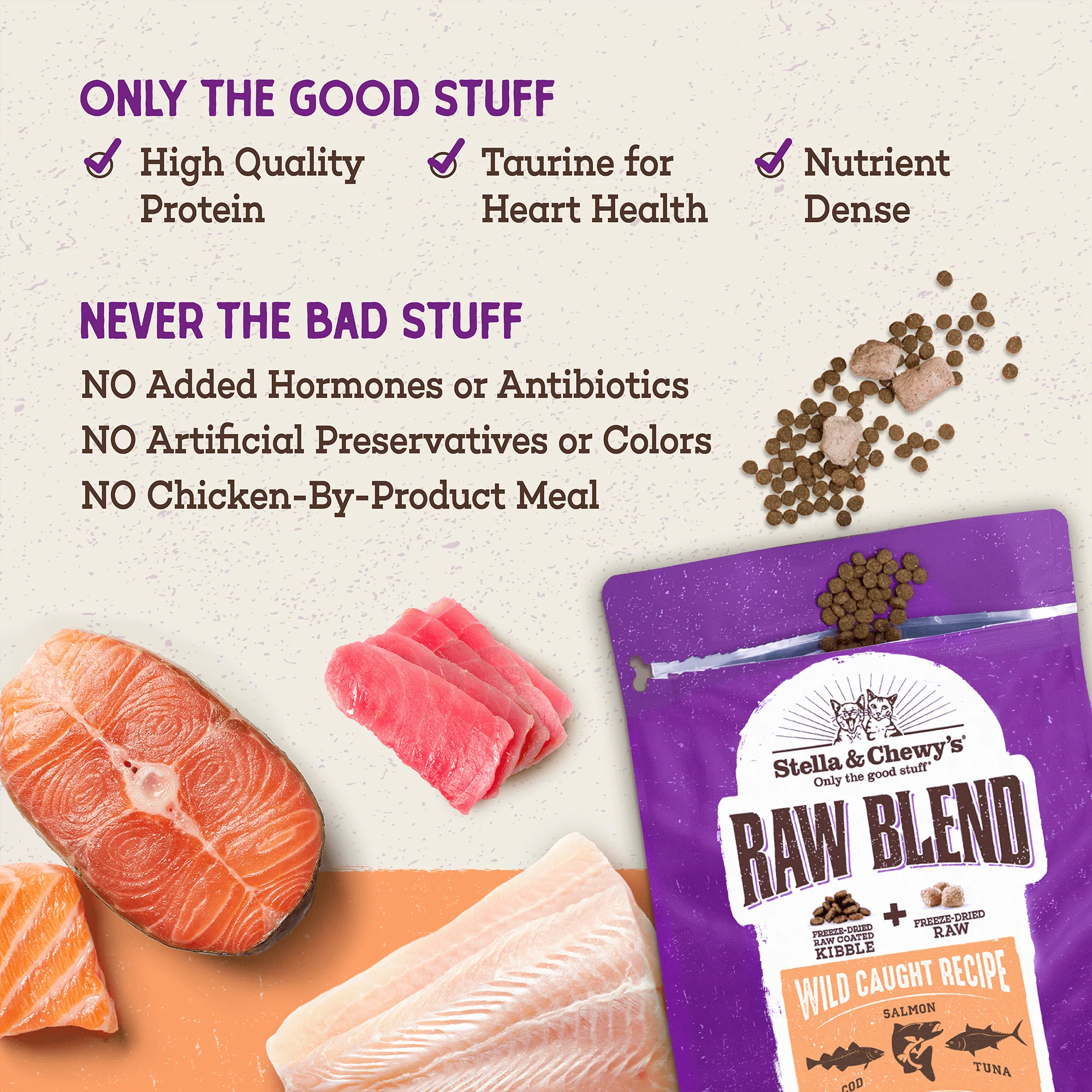 Raw Blend Kibble Wild Caught Recipe for Cats - Image 6
