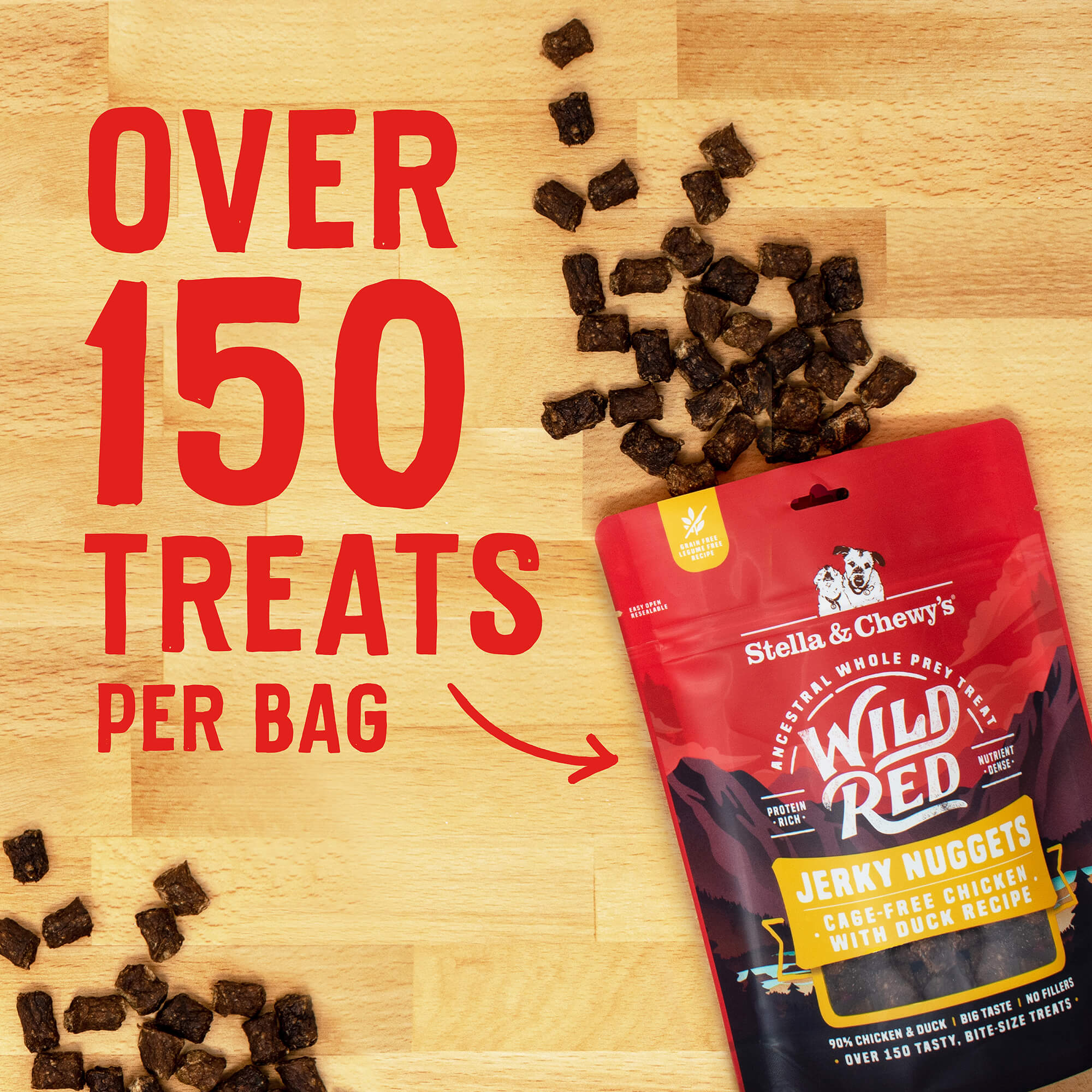 Wild Red Jerky Nuggets Chicken & Duck Recipe for Dogs - Image 4